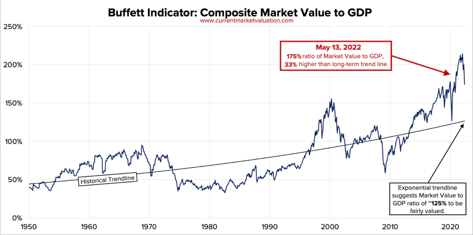 ORIGINAL nagy buffett.PNG